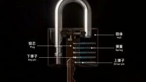 微信图片 20200605101227 300x169 - 南康开锁师傅对你的锁做了什么